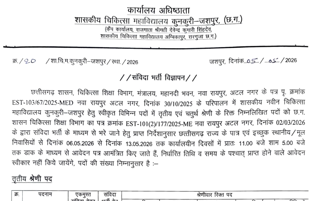 CG Medical College Bharti 2026