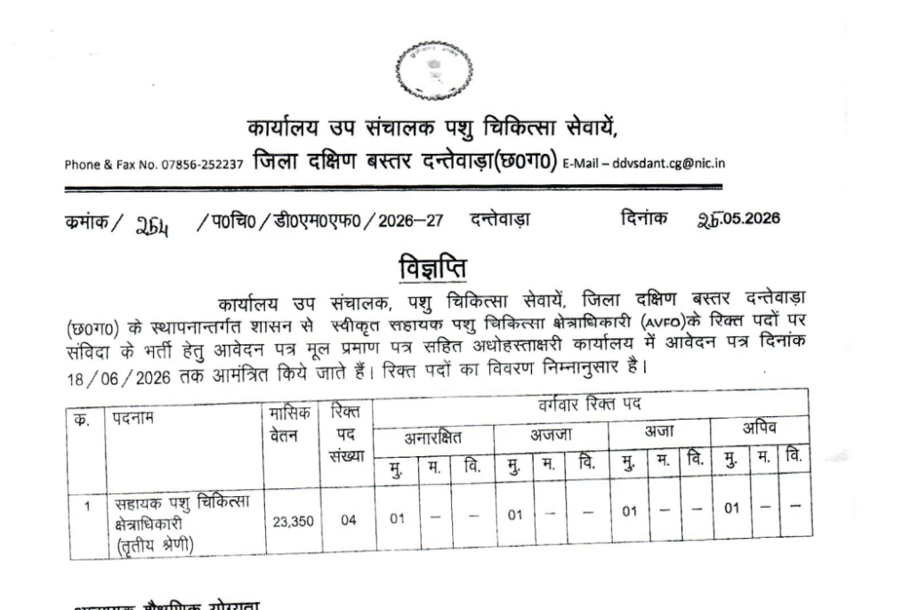 Dantewada AVFO Recruitment 2026