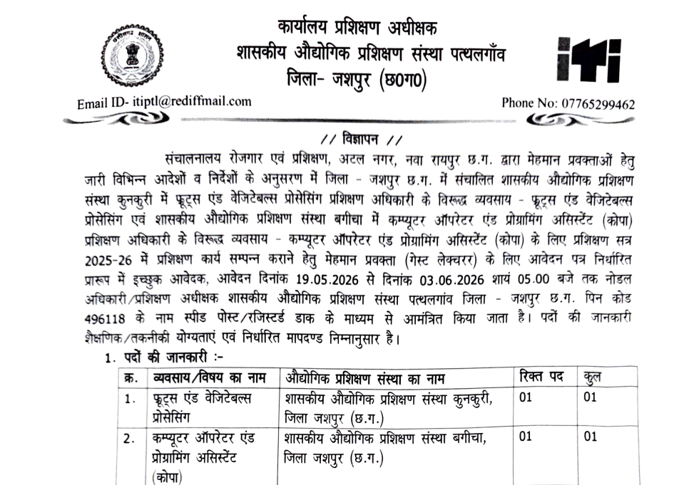 Jashpur ITI Guest Lecturer Bharti 2026
