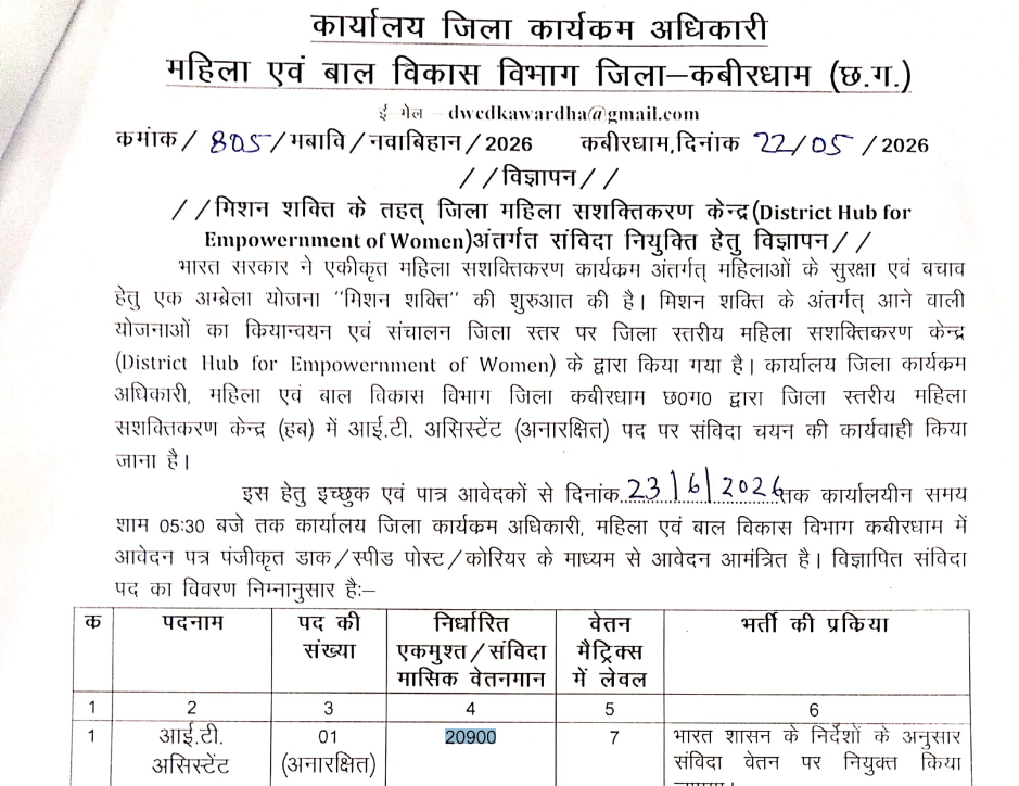 Kabirdham WCD Bharti 2026