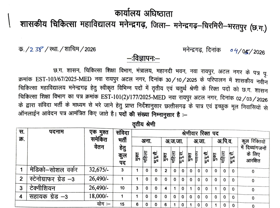 MCB Medical College Bharti 2026