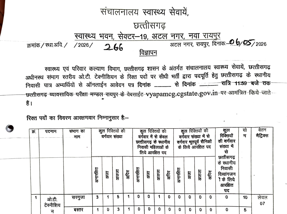 CG Vyapam O.T. Technician Recruitment 2026