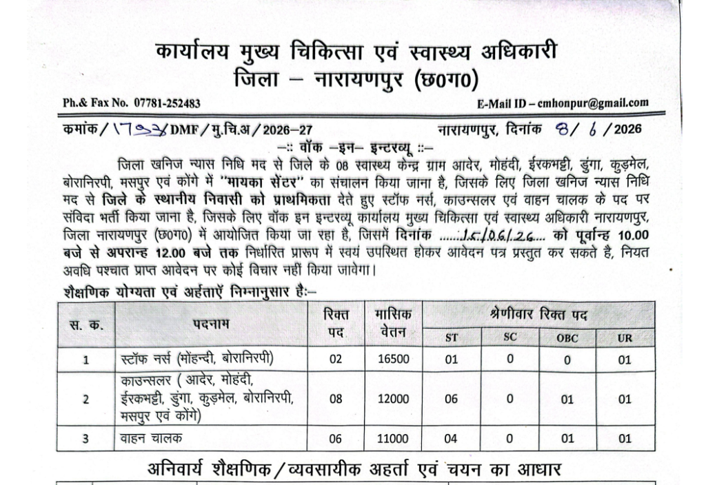 CMHO Narayanpur DMF Recruitment 2026