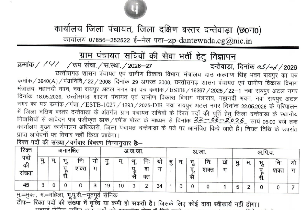 Dantewada Gram Panchayat Sachiv Recruitment 2026