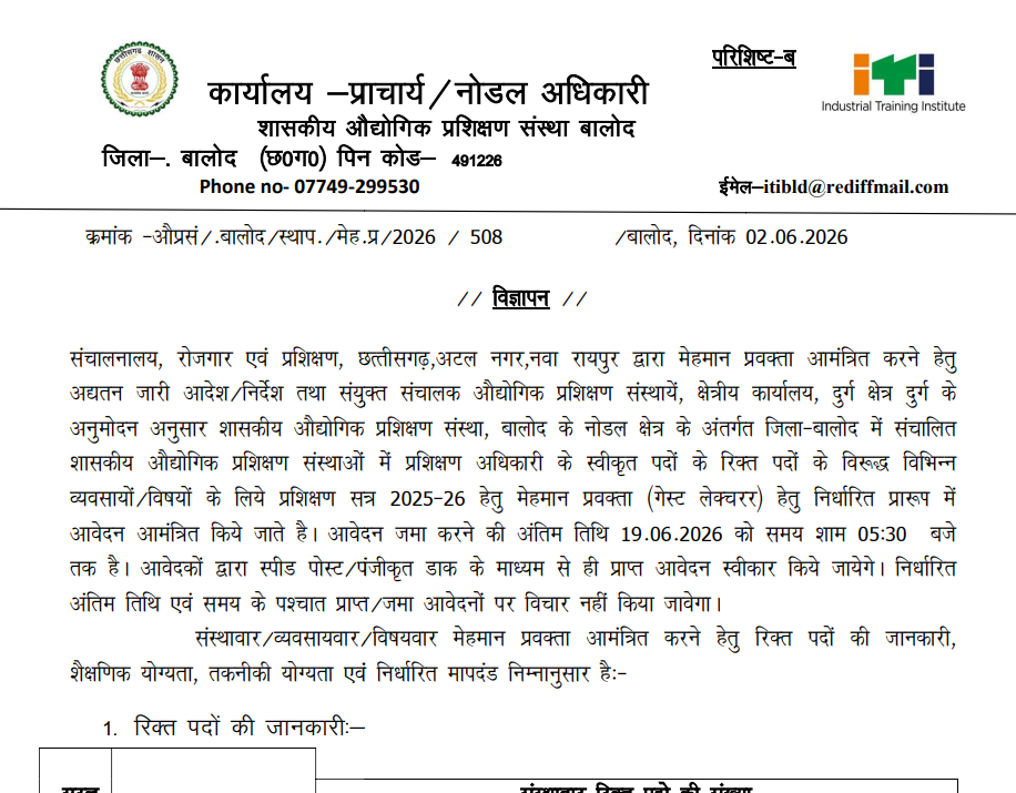 ITI Balod Guest Lecturer Recruitment 2026