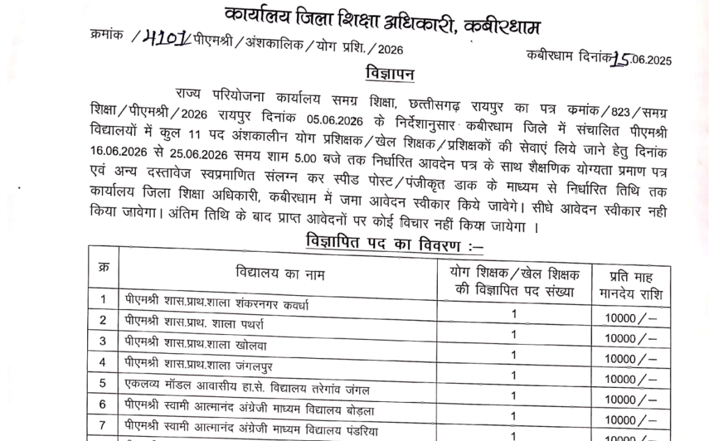 PM SHRI School Kawardha Recruitment 2026