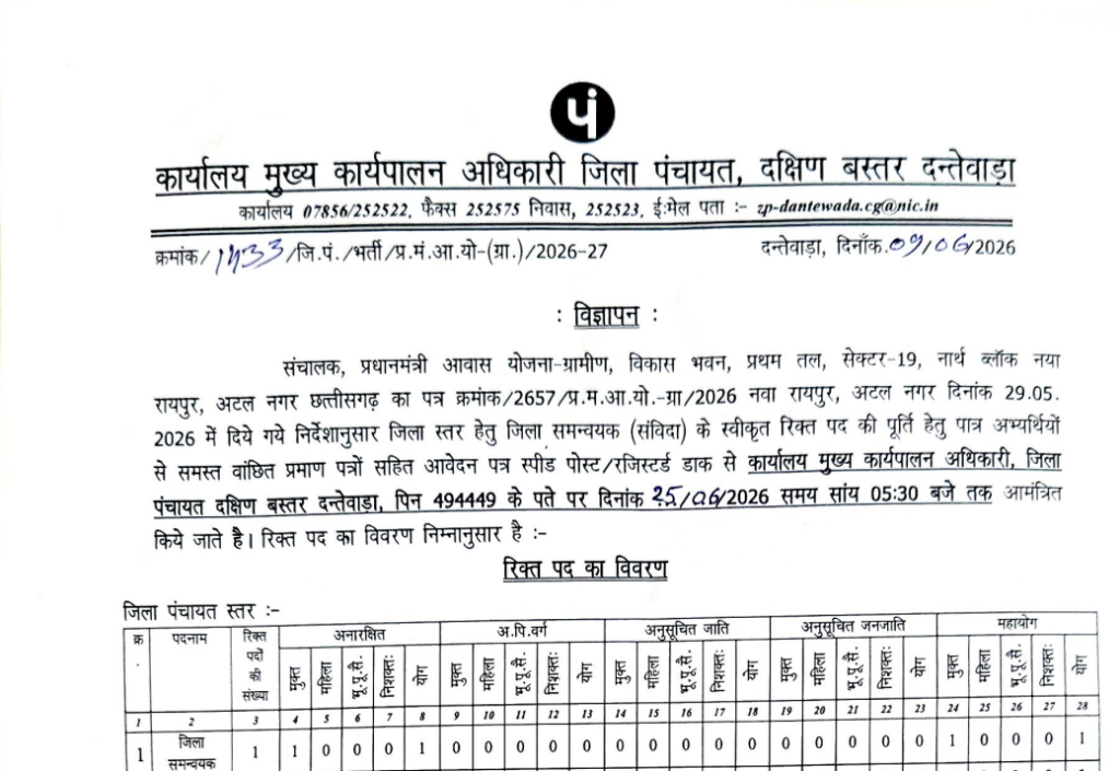 PMAY Dantewada Recruitment 2026