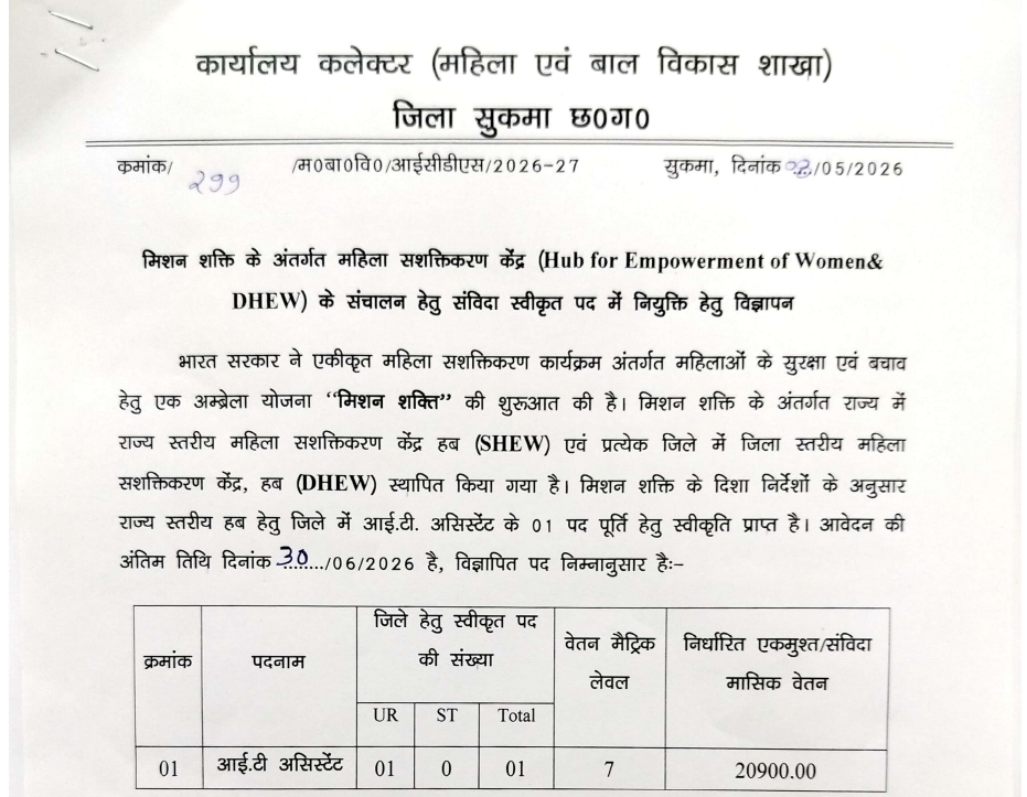 WCD Sukma IT Assistant Recruitment 2026