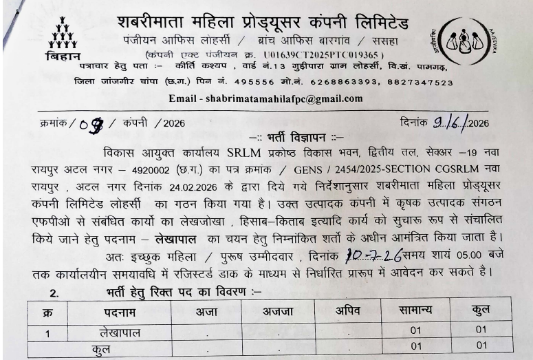 जनपद पंचायत पामगढ़ भर्ती 2026